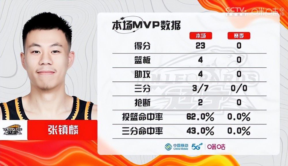 据全尤文报道，尤文图斯正在评估冬窗租借库库雷利亚，可能与塞维利亚进行竞争。